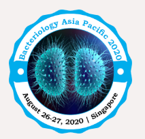 13th Annual Meet on  Bacteriology & Applied Microbiology